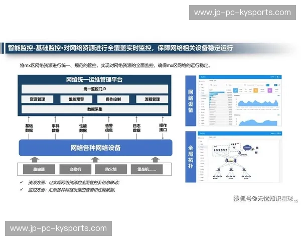 Kaiyun官网在线系统——数字化时代的高效解决方案 Kaiyun官网在线系统——数字化时代的高效解决方案